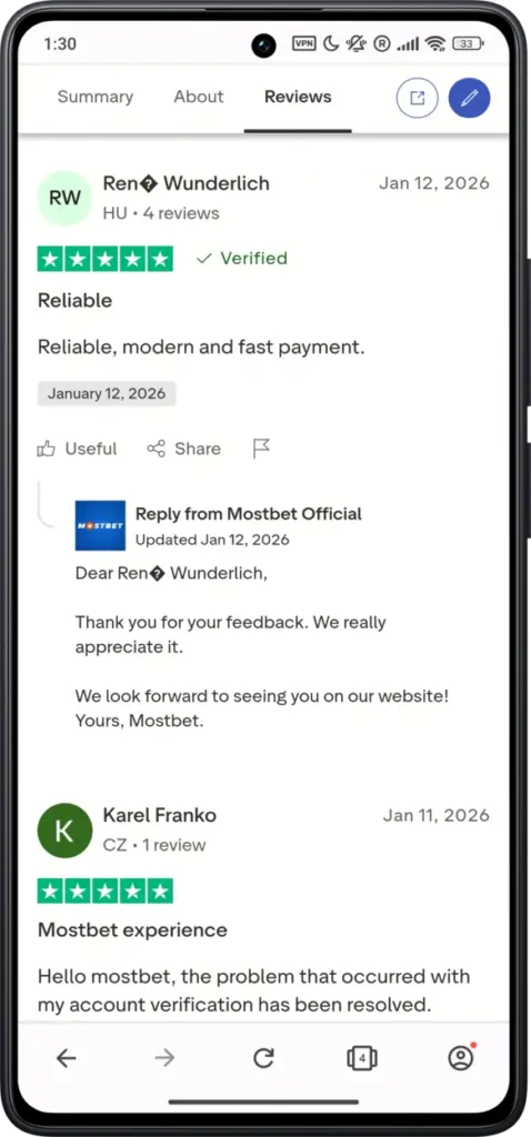 trustpolit mostbet official
